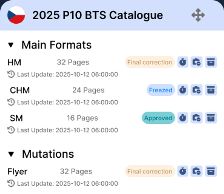 iLeaflet-Ansicht: Statuskarte eines Katalogs — Formate und Mutationen mit Statusangaben wie Approved, Freezed und Final correction.